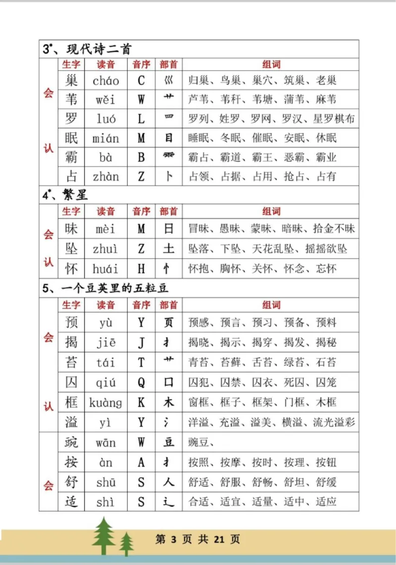 《四年级上册生字组词_4年级上册同步教辅_4上-语文_四上语文生字＋字帖＋词语》第3页预览