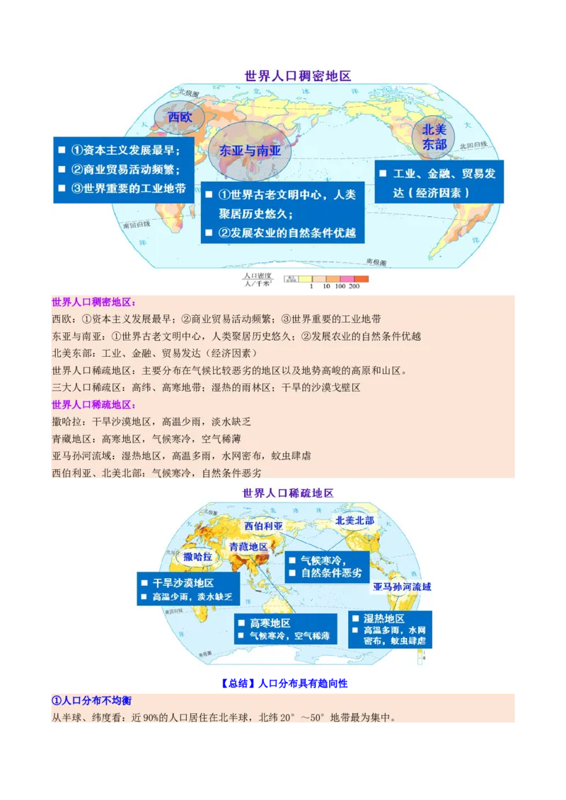 《第20讲人口与地理环境（复习讲义）（全国通用）（学生版）_地理_2026年_2026年高考地理一轮复习讲义+练习+课件（新教材新高考）-G55_2026版_专题08人口与地理环境》第5页预览