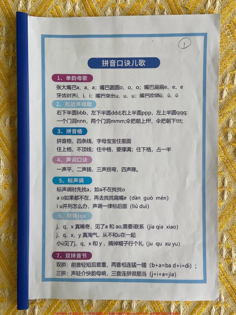 《一年级上册拼音表。拼音是一年级最重要也是最头疼的,家长不会辅导是缺一份全面的拼音表,有它可以让孩子全面系统的学习拼音,家长一定要打印一份给孩子读一读#一年级#一年级语文#一年级重点知识归纳#拼音》第1页预览