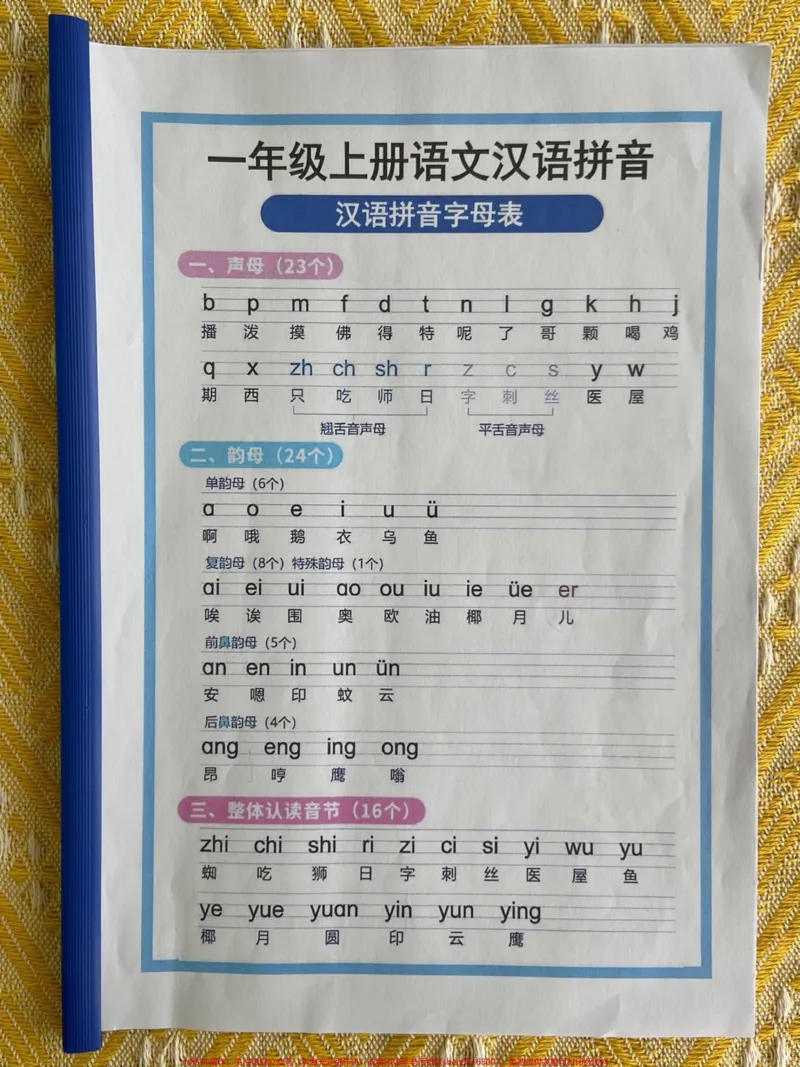 《一年级上册拼音表。拼音是一年级最重要也是最头疼的,家长不会辅导是缺一份全面的拼音表,有它可以让孩子全面系统的学习拼音,家长一定要打印一份给孩子读一读#一年级#一年级语文#一年级重点知识归纳#拼音》第2页预览