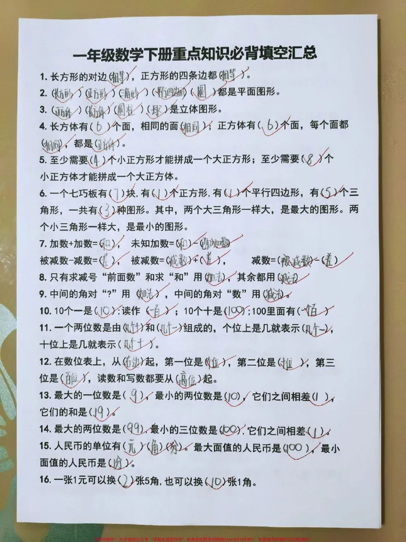 《一年级下册数学必背重点填空练习#知识点总结#家长收藏孩子受益#必考考点#教育#小学数学》第1页预览