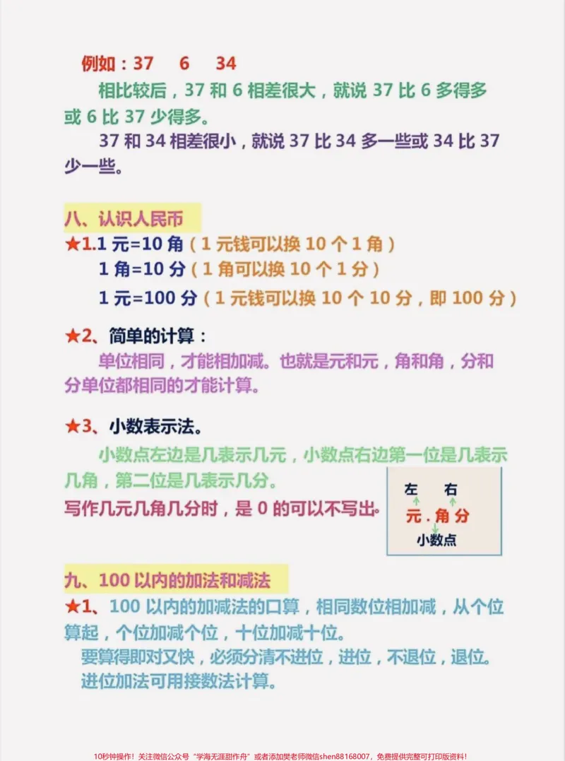 《一年级数学重点及难点知识点总结。#家长收藏孩子受益#知识分享#学霸秘籍#新学期新开始#一年级数学》第3页预览