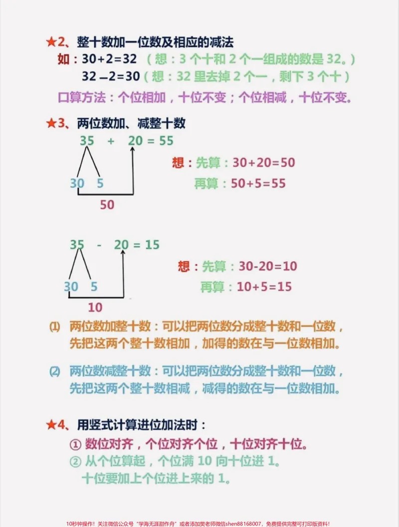 《一年级数学重点及难点知识点总结。#家长收藏孩子受益#知识分享#学霸秘籍#新学期新开始#一年级数学》第4页预览