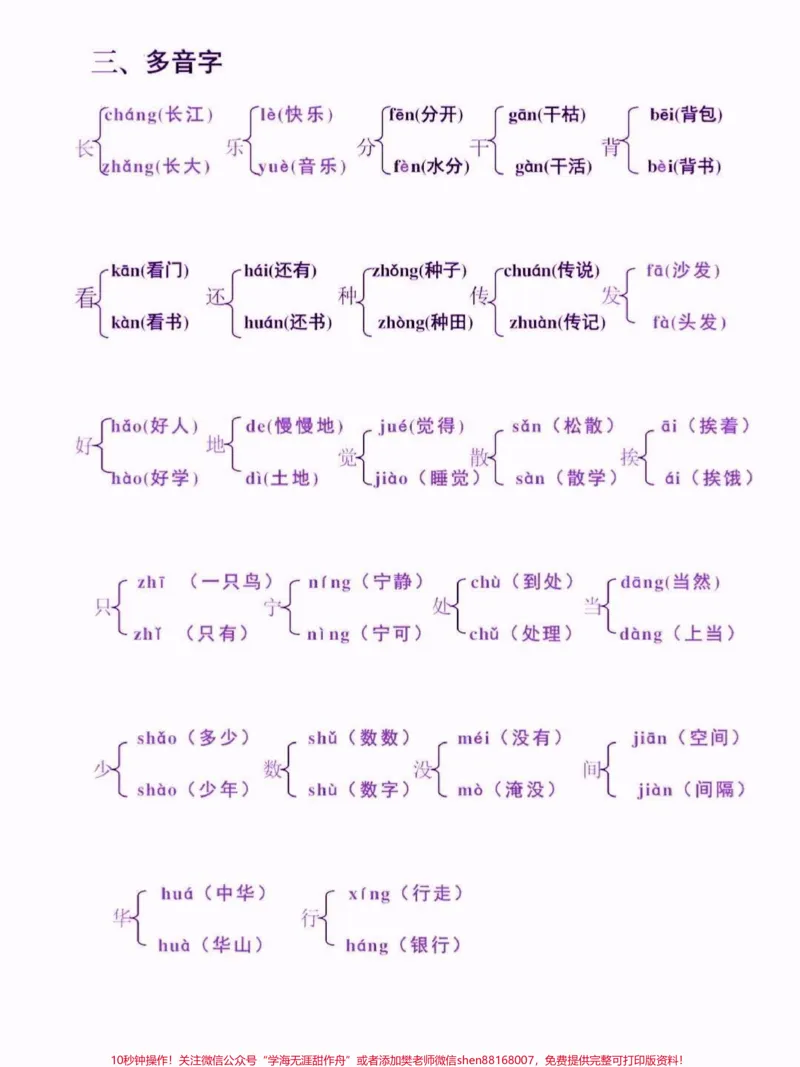 《一年级语文词语搭配大全。一年级语文词语搭配大全#词语搭配#一年级#一年级语文#家长收藏孩子受益#小学语文知识点》第4页预览