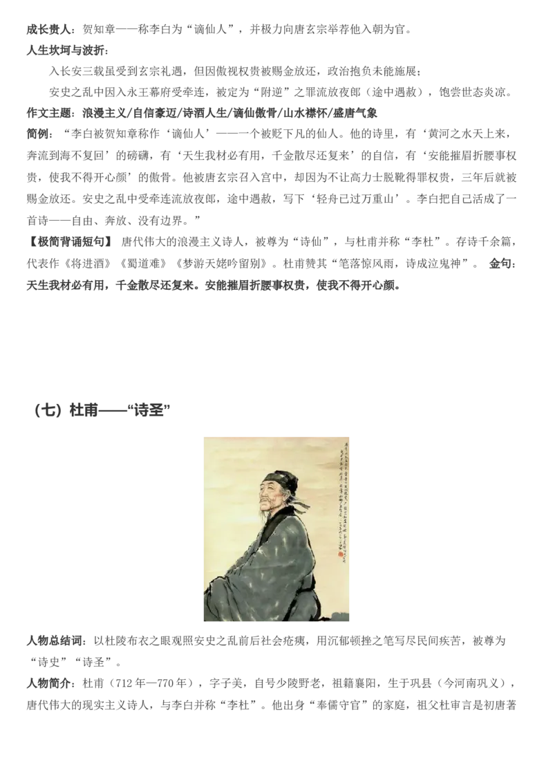 《2026届高考最新作文素材：中国古代历史人物—文学家_高考一二三轮复习_语文_2027年高考语文专项复习_102027届高考最新作文素材分析记背》第10页预览