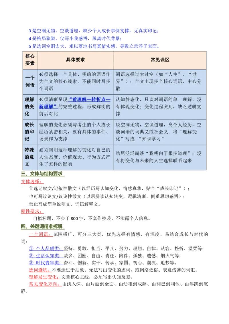 《全国Ⅰ卷（词语理解）（讲义）_高考一二三轮复习_语文_2027年高考语文专项复习_62027年高考语文作文解析与导写》第3页预览