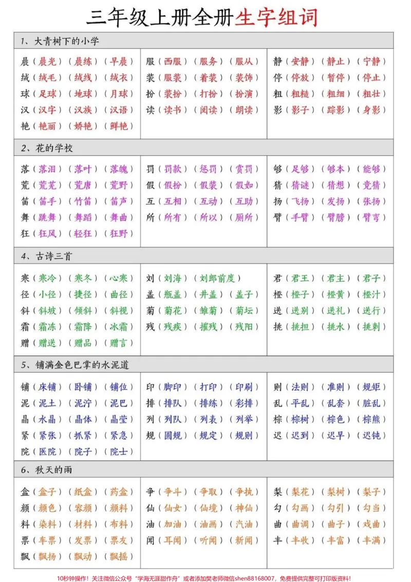 《三年级上册语文全册生字汇总》第1页预览