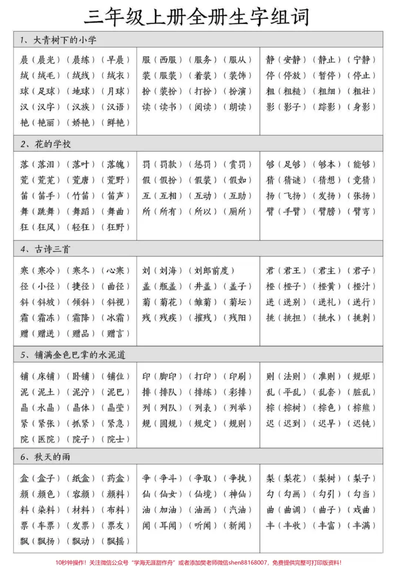 《三年级上册语文全册生字汇总》第2页预览