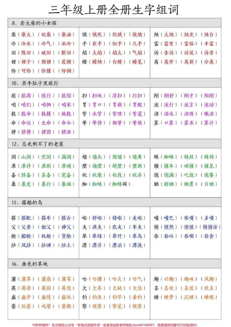 《三年级上册语文全册生字汇总》第3页预览