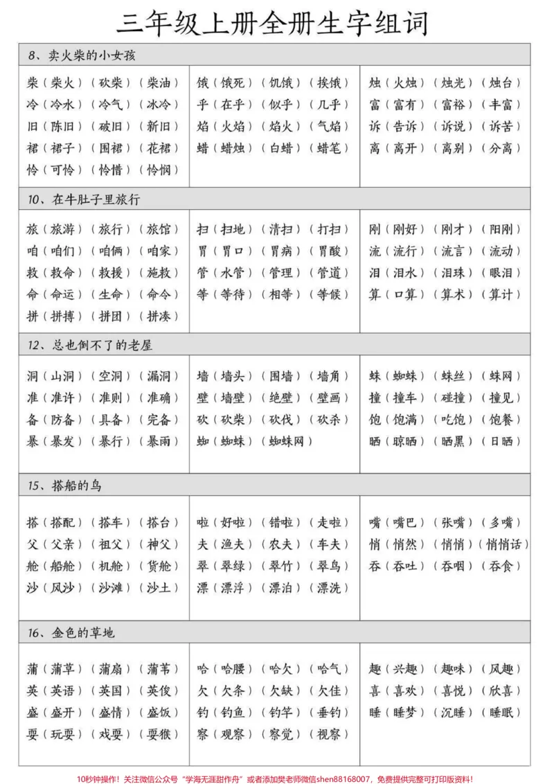 《三年级上册语文全册生字汇总》第4页预览