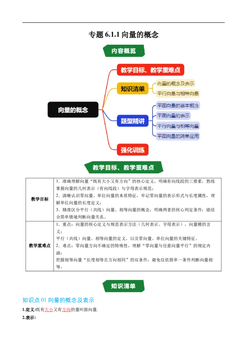 《专题6.1.1向量的概念（高效培优讲义）（解析版）_2027高中必刷题_必刷题2027_2027高一高二必刷题_数学_YZ-133-高中数学同步精讲B版高一二三基础+培优讲义+专题练习word版电子_2026版》第1页预览