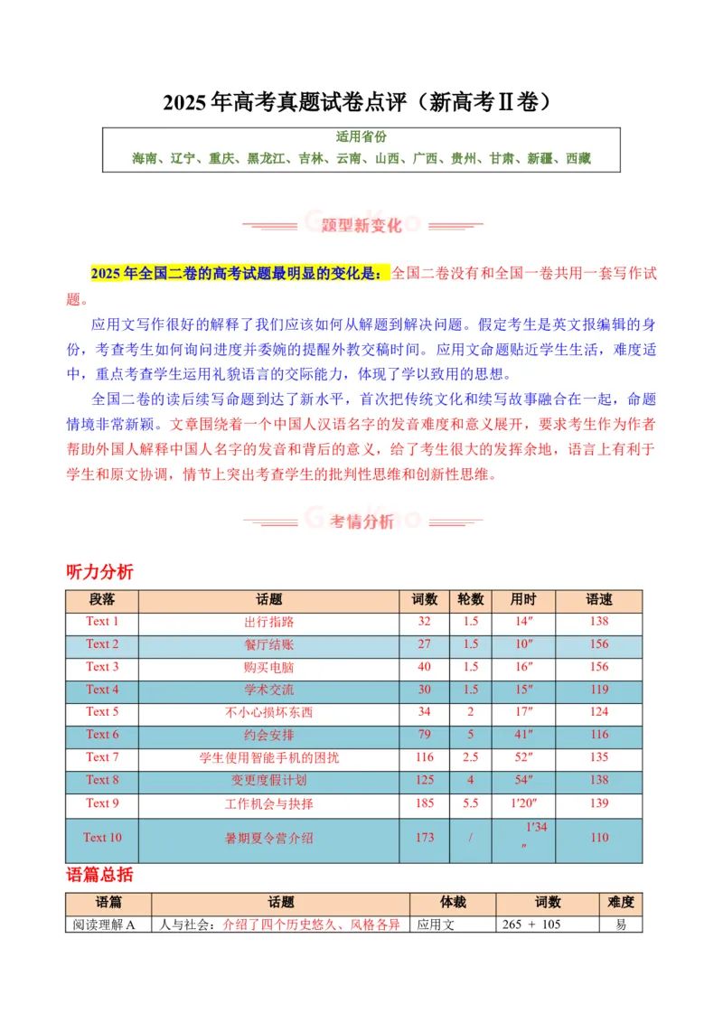 《2025年高考英语真题完全解读（全国二卷）（试卷点评）_高考一二三轮复习_英语_2026年-英语高考专项复习_2025年高考英语真题完全解读-G338》第1页预览
