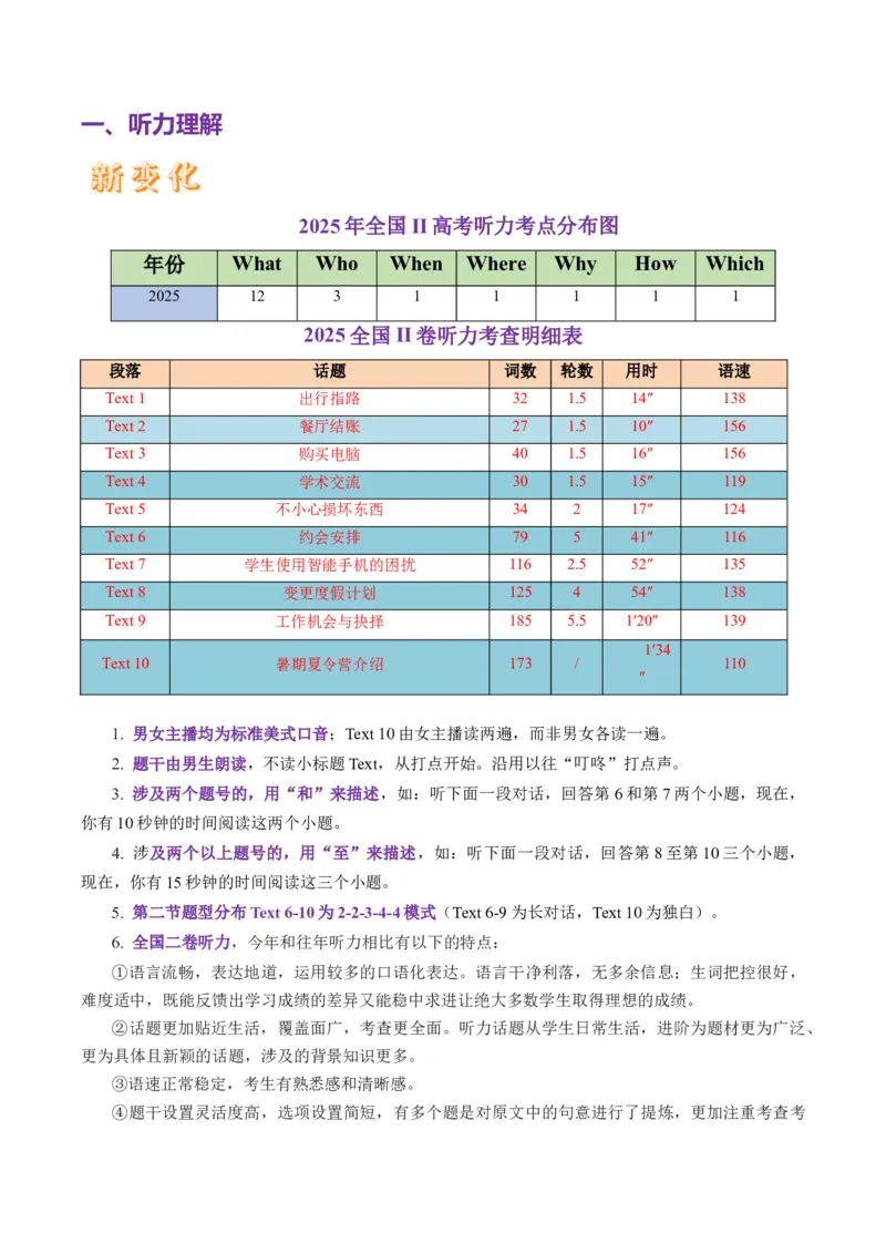 《2025年高考英语真题完全解读（全国二卷）（试卷点评）_高考一二三轮复习_英语_2026年-英语高考专项复习_2025年高考英语真题完全解读-G338》第5页预览