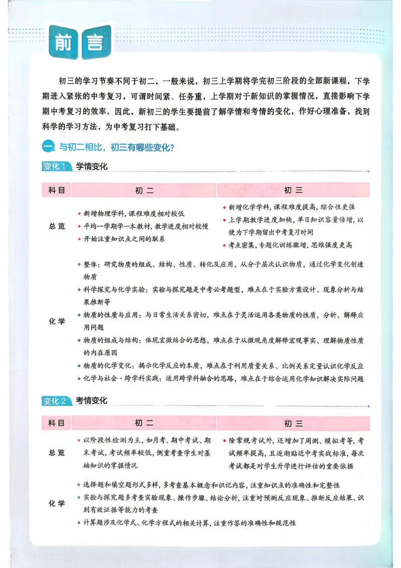 《主书_2026秋初中教辅合集_2027一本系列_2027《一本•预备新初三》9上（语数英物化）_2027《一本•预备新初三》9上化学》第3页预览
