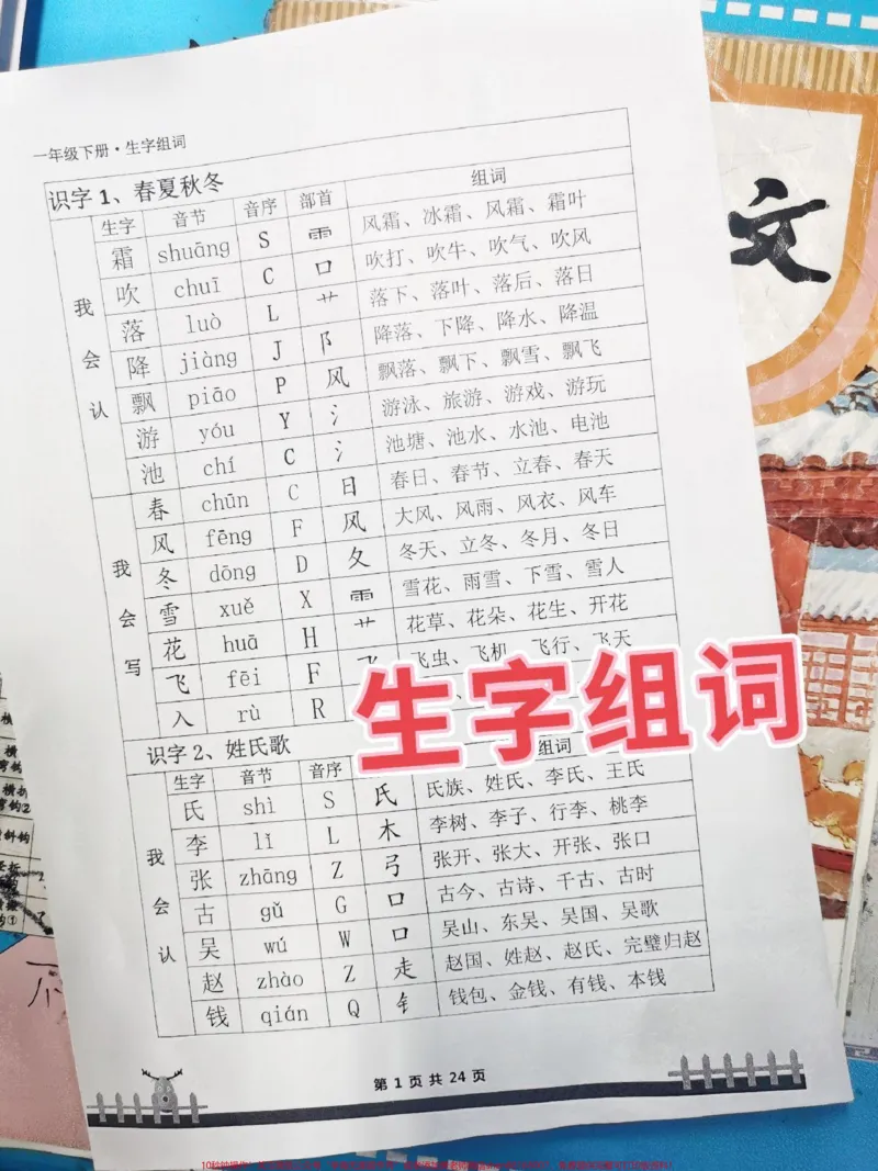《一年级语文下册生字组词。老师熬夜整理的一年级下册生字组词，包含了拼音部首，要求寒假期间每天读一读，熟悉课文内容，开学不焦虑。#一年级#一年级语文#一年级下册生字组词#生字组词#一年级语文下册生字组词》第1页预览