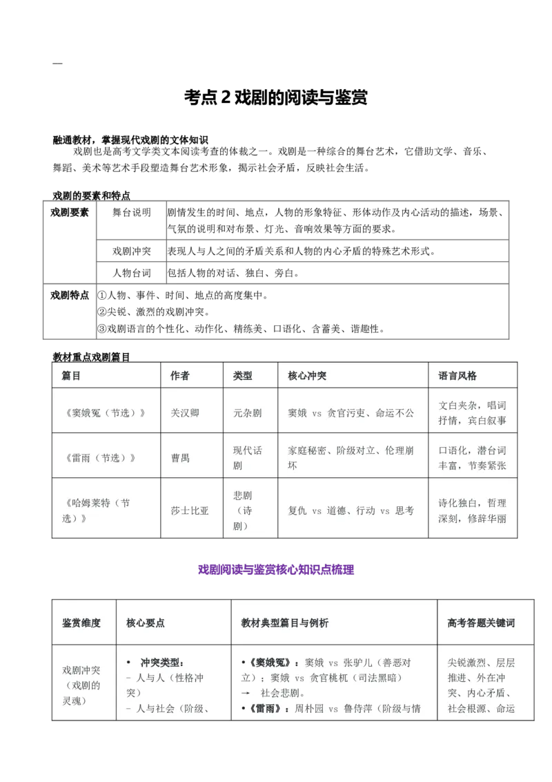 《第07讲预测文体现代诗歌和戏剧阅读与鉴赏（讲义学生版）_高考一二三轮复习_语文_2026年-语文一轮复习_2026年高考语文一轮复习精讲课堂（全国通用）-G385_资料》第7页预览