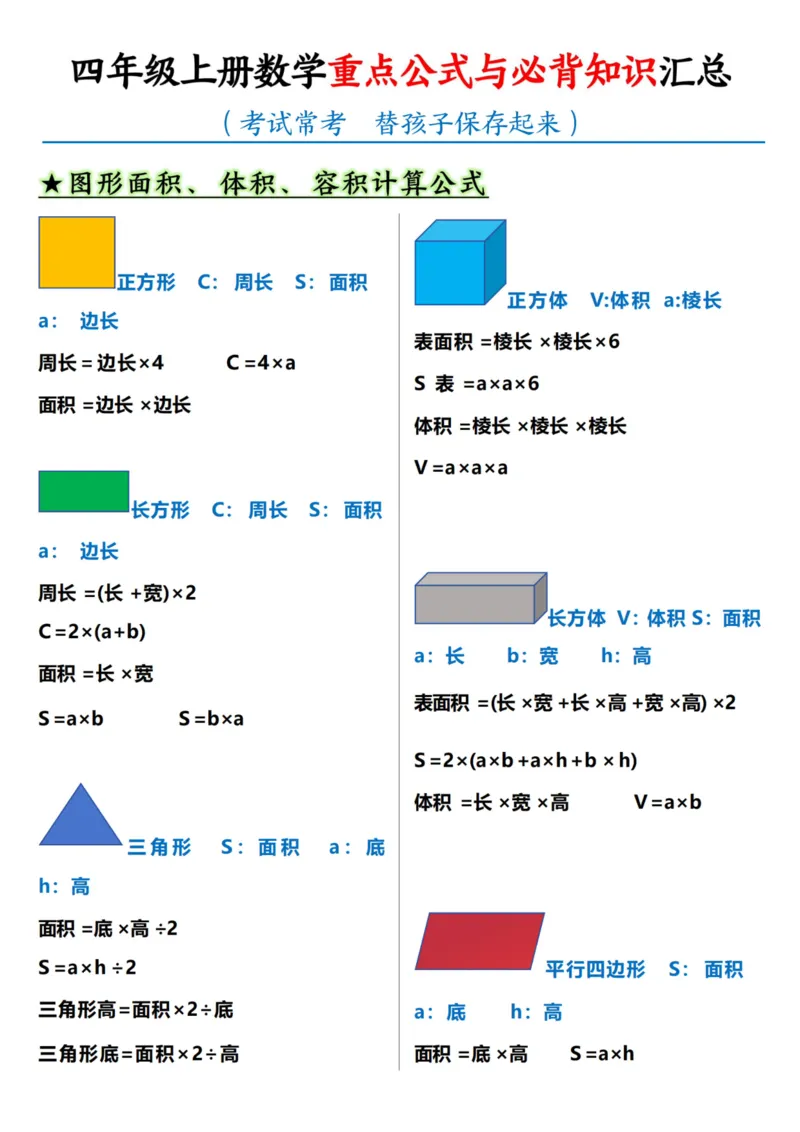 《四（上）数学（通用版）重点公式与必背知识汇总_4年级上册同步教辅_4上数学_四上数学通用重点必背＋专项》第1页预览