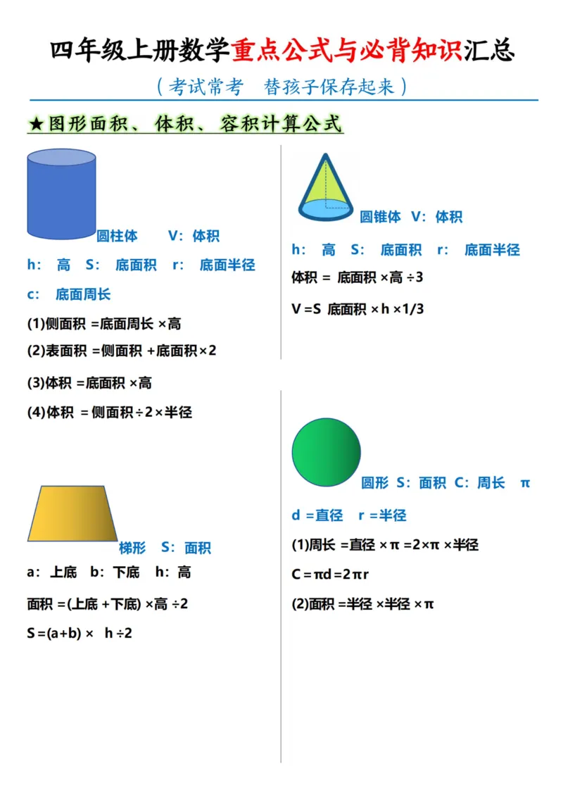 《四（上）数学（通用版）重点公式与必背知识汇总_4年级上册同步教辅_4上数学_四上数学通用重点必背＋专项》第2页预览