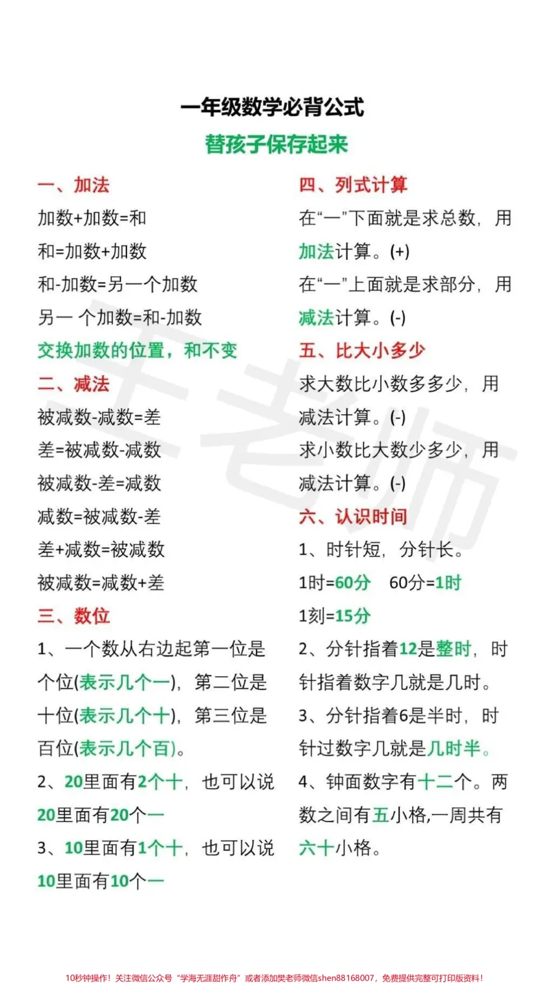 《一年级数学公式必背#父母必看系列#家长收藏孩子受益#家长必读》第1页预览