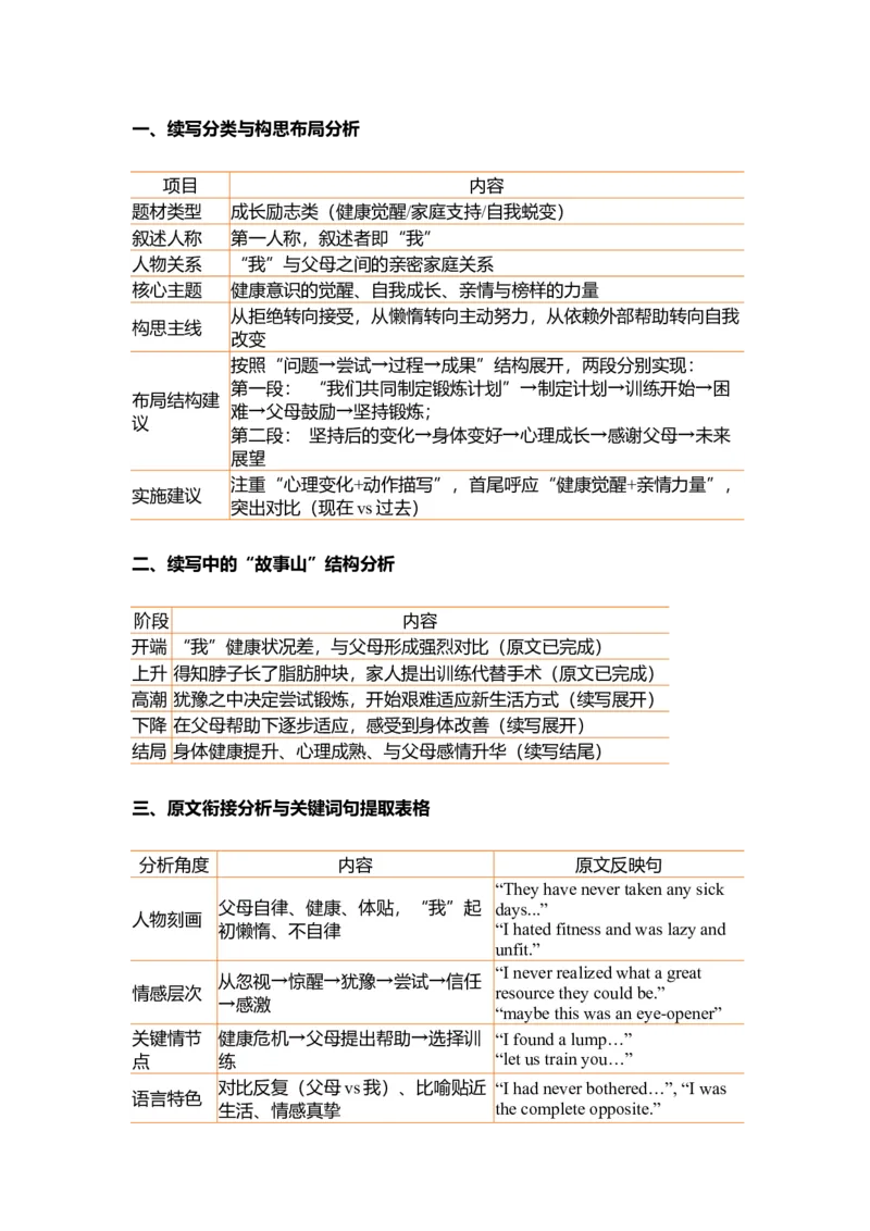 《个人励志成长类读后续写脖子上的一块‘肿块’，让我终于跟上了父母的健康节奏讲义_高考一二三轮复习_英语_2026年_342026年高考英语一轮复习专项续写读后赋能语境+多篇拓展思路》第3页预览