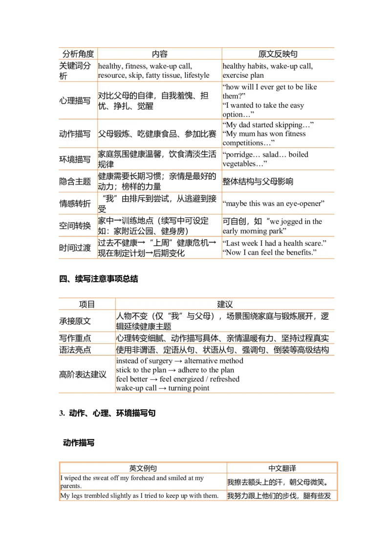 《个人励志成长类读后续写脖子上的一块‘肿块’，让我终于跟上了父母的健康节奏讲义_高考一二三轮复习_英语_2026年_342026年高考英语一轮复习专项续写读后赋能语境+多篇拓展思路》第4页预览