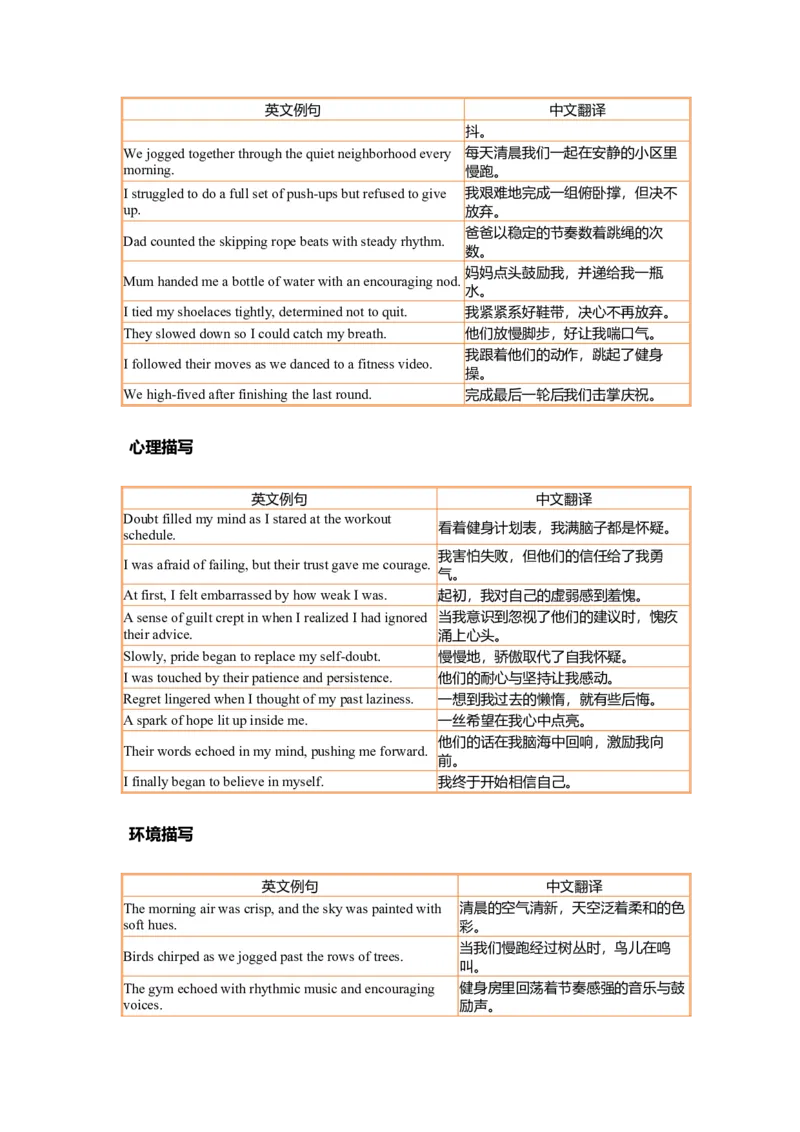 《个人励志成长类读后续写脖子上的一块‘肿块’，让我终于跟上了父母的健康节奏讲义_高考一二三轮复习_英语_2026年_342026年高考英语一轮复习专项续写读后赋能语境+多篇拓展思路》第5页预览