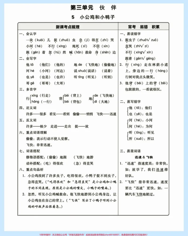 《一年级语文全册课文主要内容➕中心思想。一年级语文下册全册课文主要容➕中心思想#课文内容#中心思想#一年级#一年级语文#家长收藏孩子受益》第4页预览