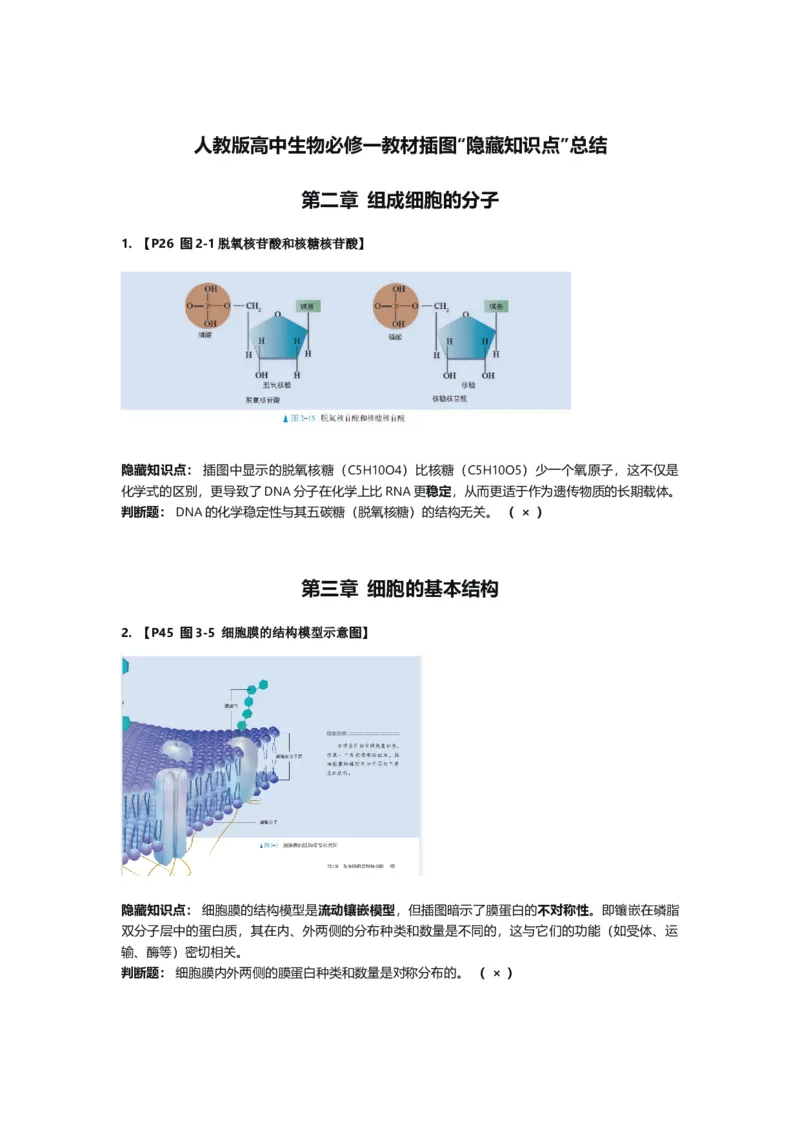 《2026届高三生物三轮复习人教版高中生物必修一教材插图体现的隐藏知识点_高考一二三轮复习_生物_2027年高考生物专项_12027届高考生物三轮冲刺知识清单（新疆适用）》第1页预览