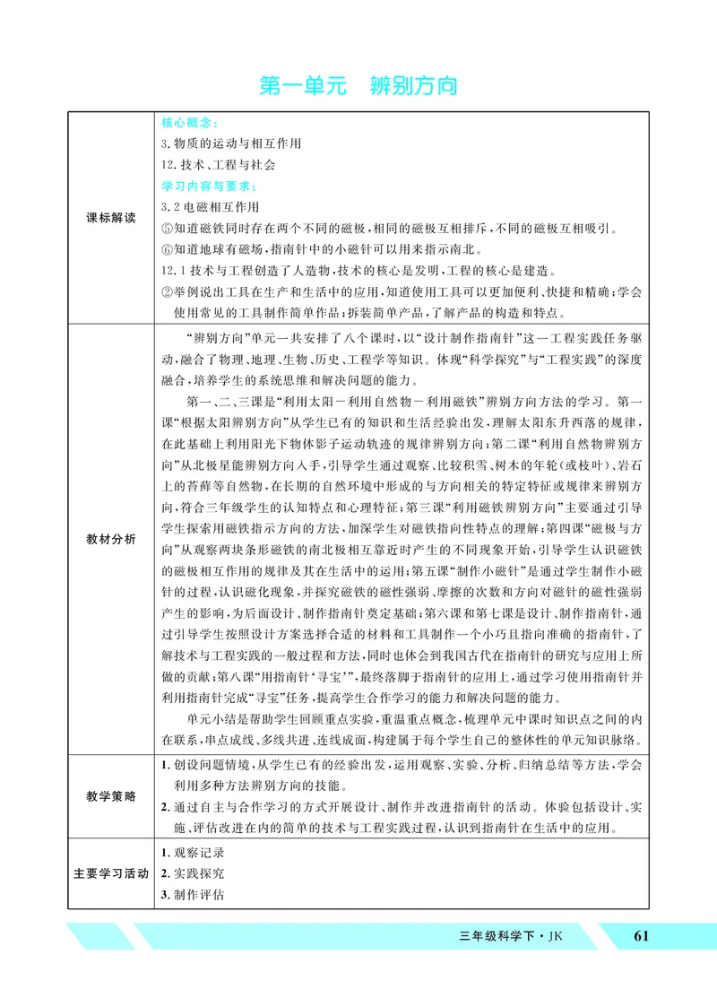 《优翼26春科学JK三下——教案（配新教材）_26春小学语数英道科各版本《课件+教案》_26春教科版科学《课件+教案》1-6年级下册_三下_优翼26春科学JK三下——教案（配新教材）》第1页预览