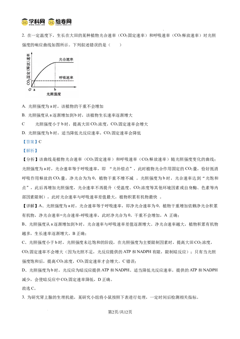 《2025高考课标卷生物(解析版)(1)_高考一二三轮复习_生物_2027年高考生物专项_2008年-2026年生物高考真题-G427_2025年高考_2025年高考全国卷理综生物高考真题解析(参考版)》第2页预览