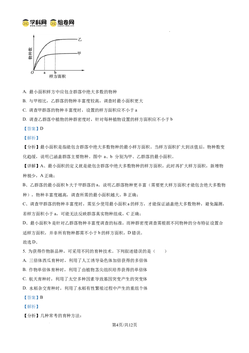 《2025高考课标卷生物(解析版)(1)_高考一二三轮复习_生物_2027年高考生物专项_2008年-2026年生物高考真题-G427_2025年高考_2025年高考全国卷理综生物高考真题解析(参考版)》第4页预览