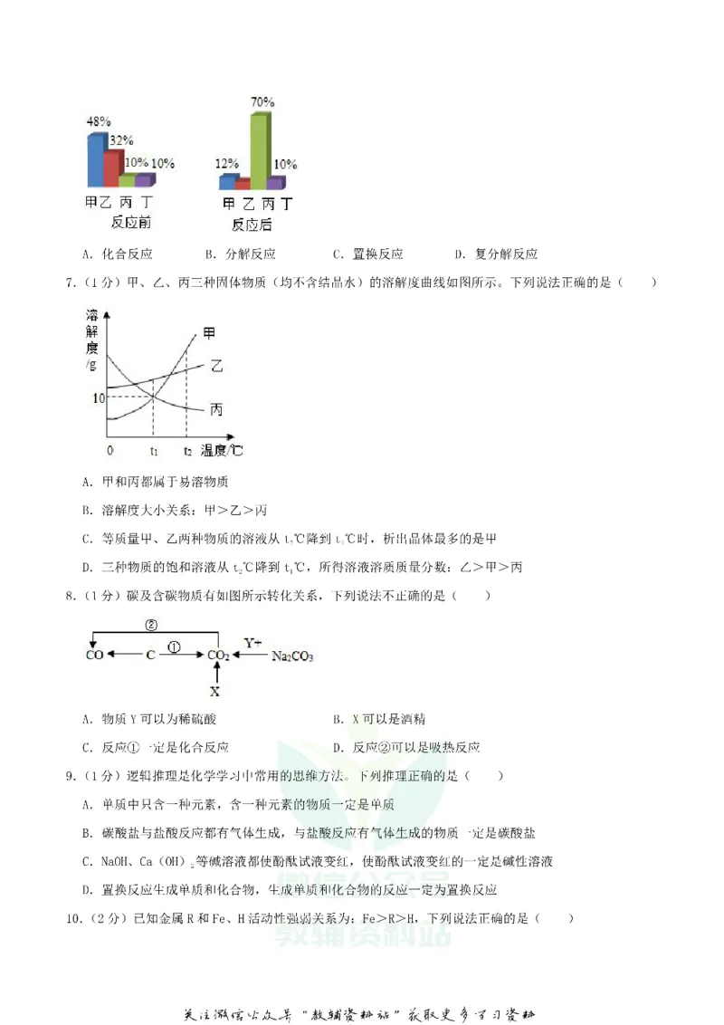 《2020湖北省黄冈市中考化学真题及答案_初高中资料库_初中资料库（转存避免链接过期失效）_初中化学》第2页预览