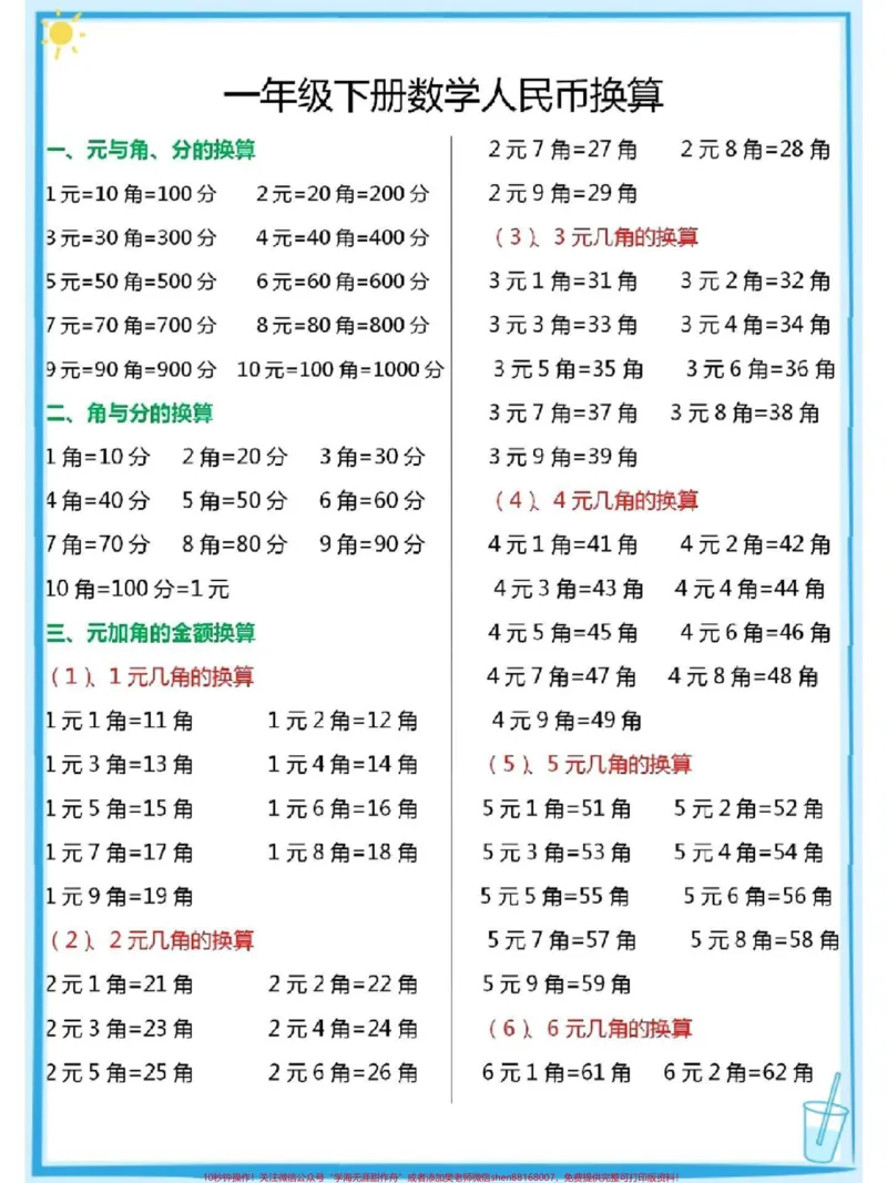《一年级下册数学人名币换算练习#教育#每天学习一点点#知识点总结#小学数学#学霸秘籍》第1页预览