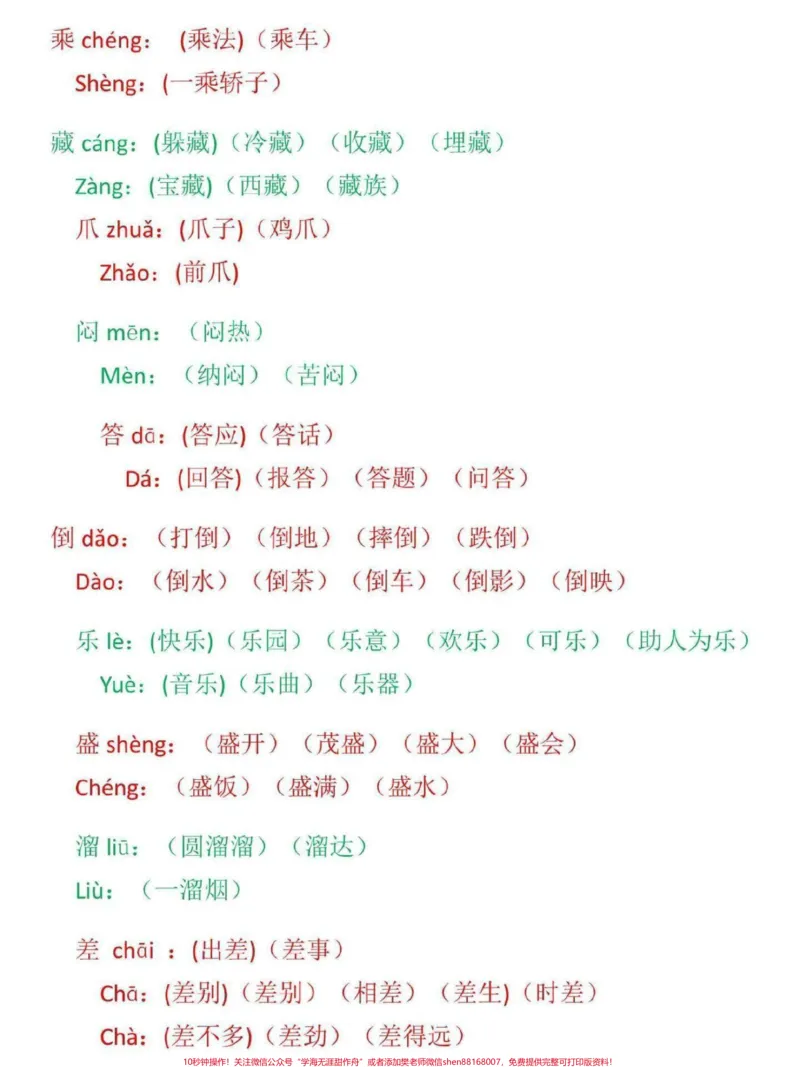 《三年级上册语文必考重点多音字组词。期末匆匆结束,很多没来得及考试,没来得及复习,这份多音字组词,家长打印给孩子熟记,打牢基础#三年级#家长收藏孩子受益#三年级上册#三年级语文重点归纳#热门》第3页预览