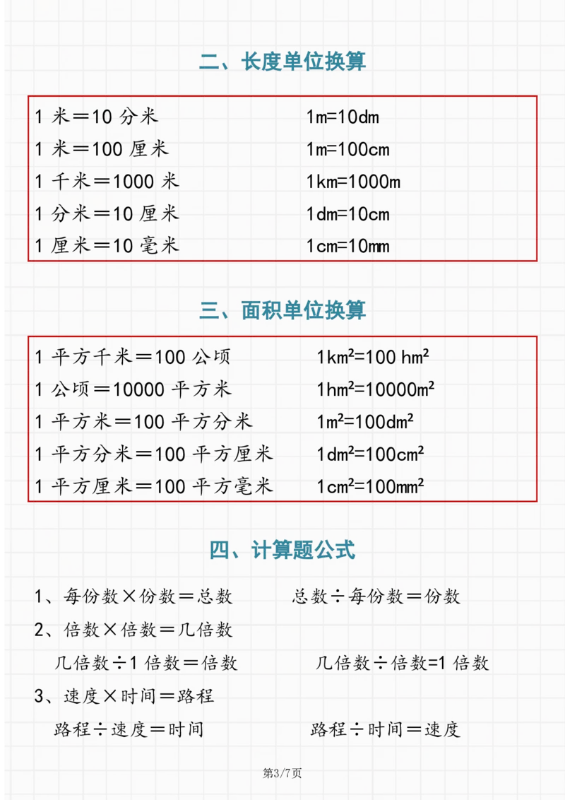《四（上）数学（通用版）必背公式-图形版_4年级上册同步教辅_4上数学_四上数学通用重点必背＋专项》第3页预览