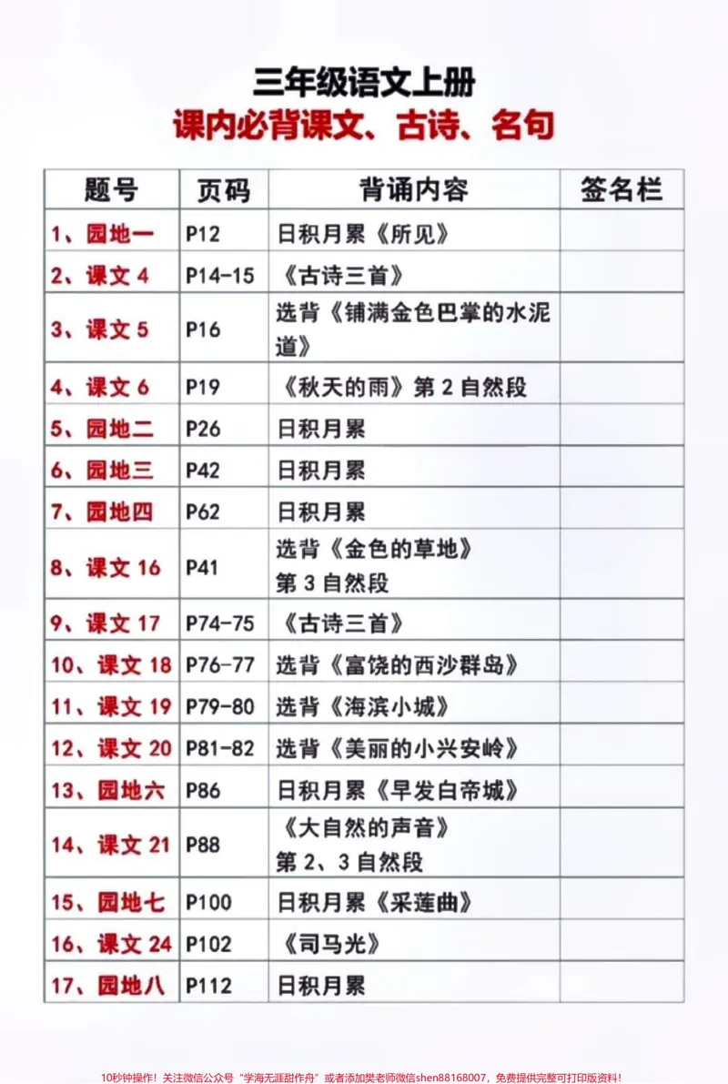 《三年级上册语文必背古诗，课文，日积月累汇总#小学知识点归纳#知识点总结#学习#小学语文资料分享#三年级语文》第1页预览