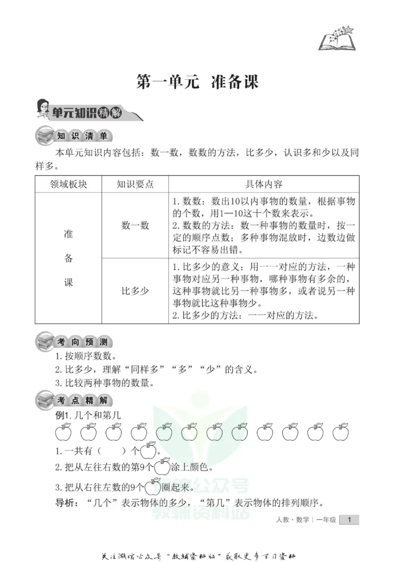 《假期培优一年级寒假数学人教版_07.小学语文、英语、数学专区_小学寒假教辅汇总_1~6年级快乐之星·假期培优》第4页预览