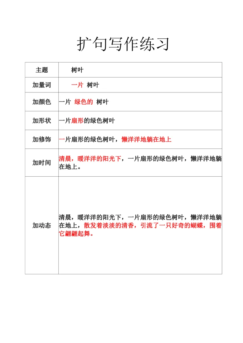 《扩句法空白版_20220629101708_1年级上册同步教辅_1上语文_一上语文-句子+阅读理解》第2页预览