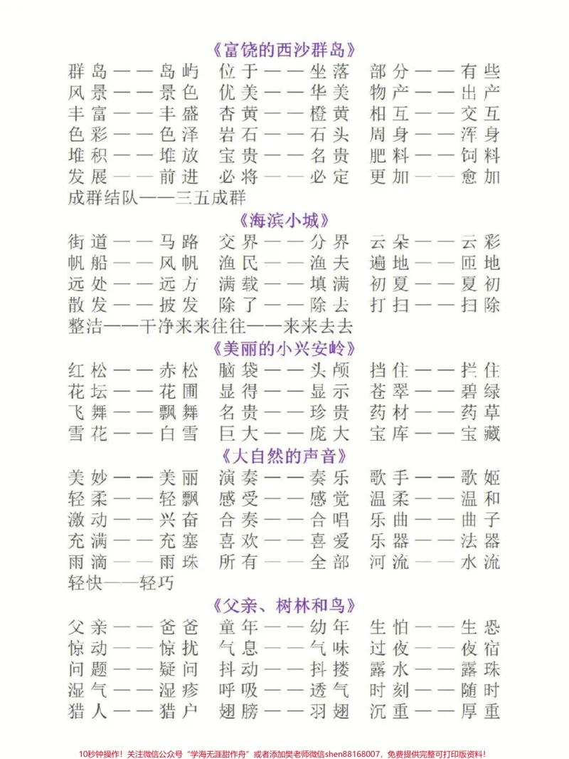 《三年级上册语文全册近反义词汇总大全#知识点总结#小学知识点归纳#学习#三年级》第3页预览
