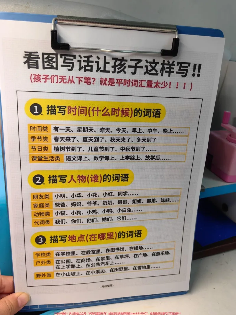 《确定了!看图写话就该这样写。#一年级#语文#学习#知识分享#看图写话》第1页预览