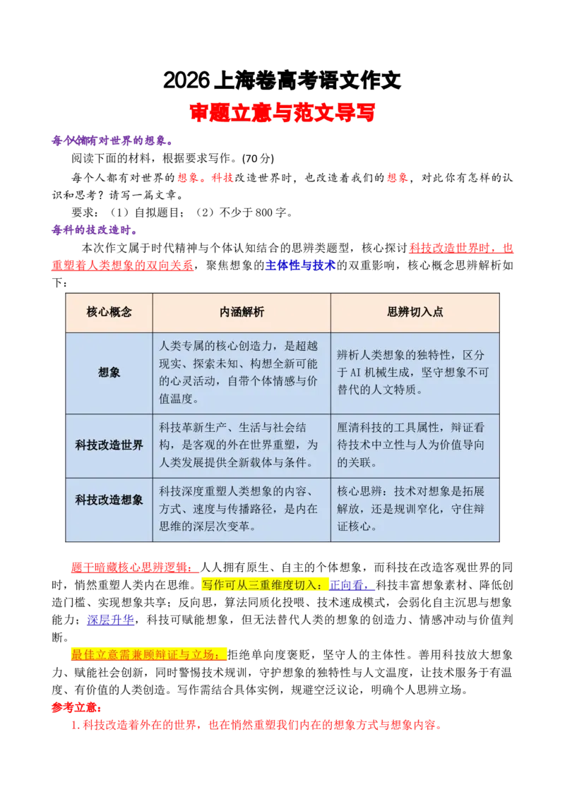 《上海卷（科技与想象力）（讲义）_高考一二三轮复习_语文_2027年高考语文专项复习_62027年高考语文作文解析与导写》第1页预览