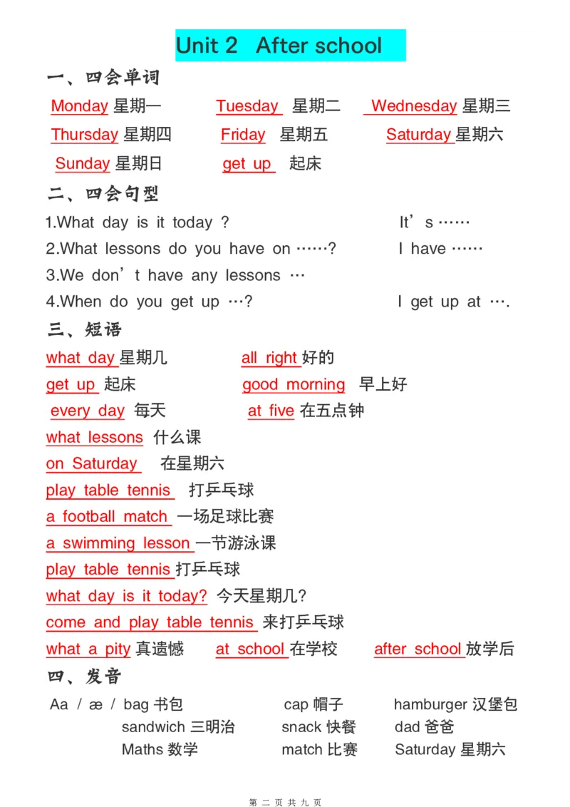 《四年级下册英语译林版必背知识点(1)_4年级下册同步教辅_四下英语_四下英语译林版资料》第2页预览