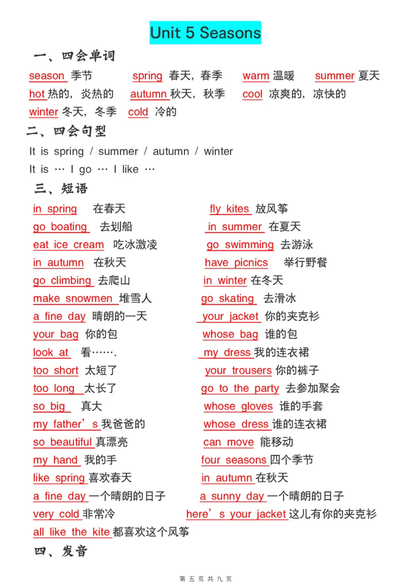 《四年级下册英语译林版必背知识点(1)_4年级下册同步教辅_四下英语_四下英语译林版资料》第5页预览