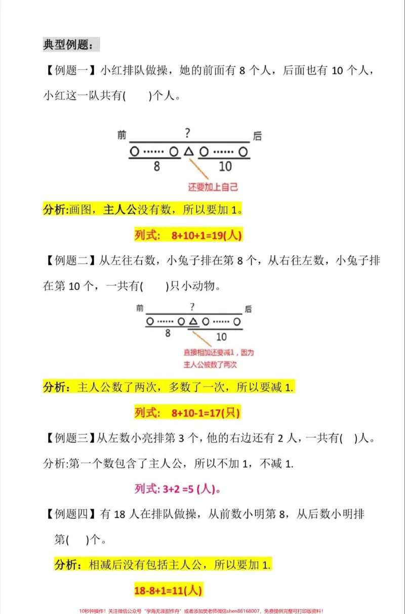 《一年级数学典型题型排队解题方法。一年级数学排队问题解题方法,典型题型。#解题方法#排队问题题型汇总#一年级#一年级数学#家长收藏孩子受益》第2页预览