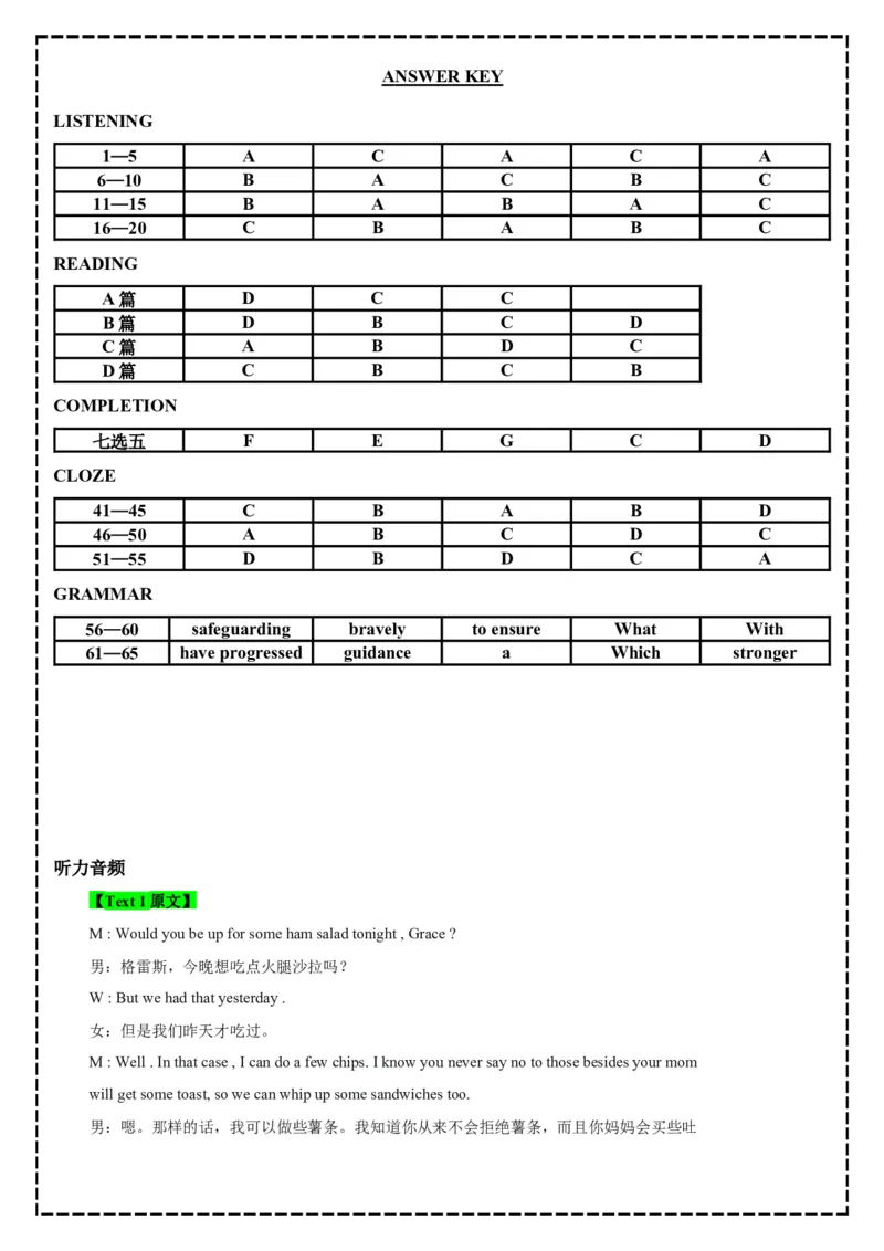 《全卷翻译+答案解析——2026届山东省济南市高三年级英语开学摸底考试_高考一二三轮复习_英语_2026年-英语高考专项复习_262026届高考英语之优秀模考题必刷备课包》第2页预览