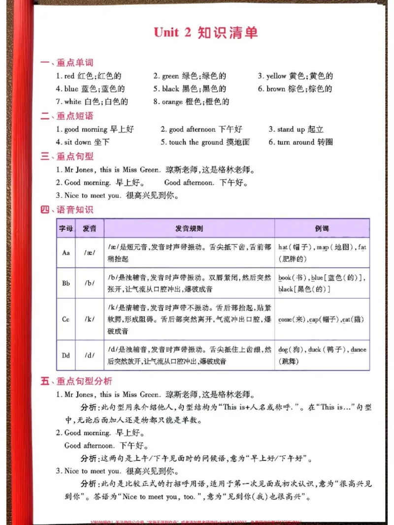 《三年级英语知识清单,可以下载打印给孩子复习#期末复习#必考考点#英语》第2页预览
