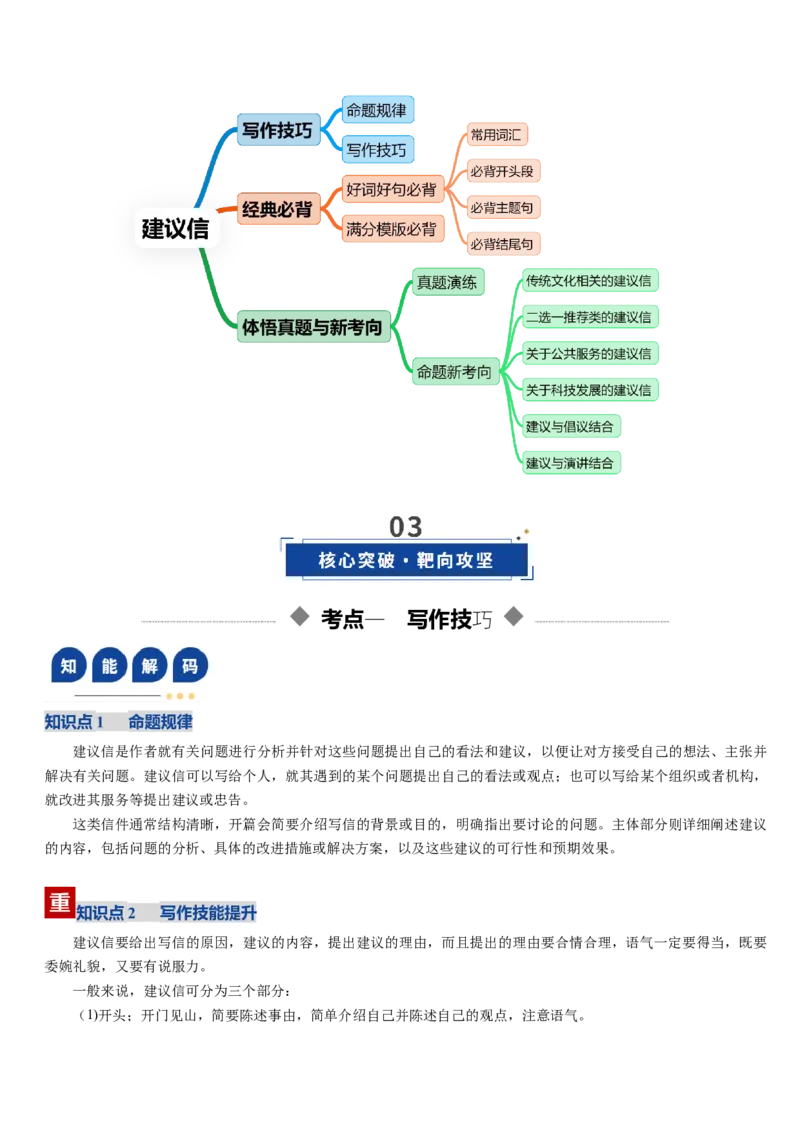 《第08讲建议信（复习讲义）（全国通用）（学生版）_高考一二三轮复习_英语_2026年_2026年高考英语一轮复习讲义+练习+课件（新教材新高考）-G55_2026版_第四部分写作》第4页预览