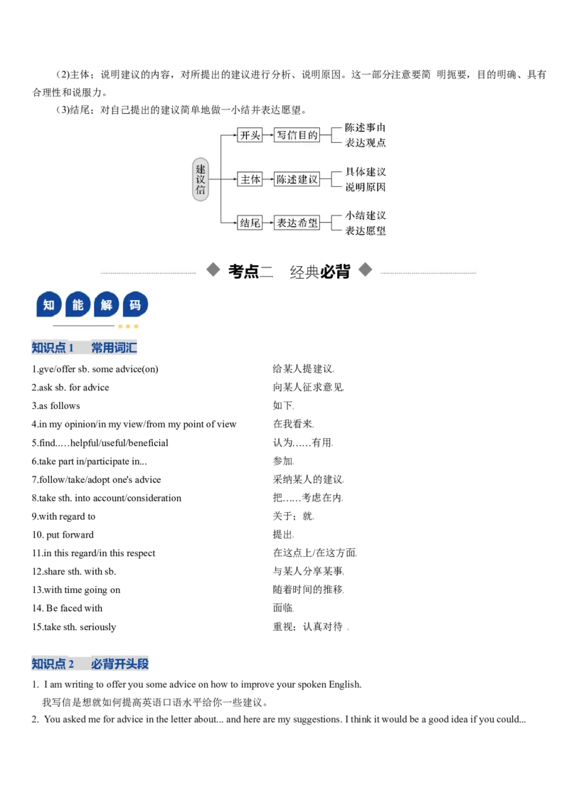 《第08讲建议信（复习讲义）（全国通用）（学生版）_高考一二三轮复习_英语_2026年_2026年高考英语一轮复习讲义+练习+课件（新教材新高考）-G55_2026版_第四部分写作》第5页预览