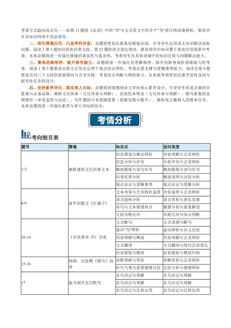 《2026年高考语文真题完全解读（全国Ⅱ卷）_高考一二三轮复习_语文_2027年高考语文专项复习_2027年高考语文真题完全解读-G338_2027版》第2页预览