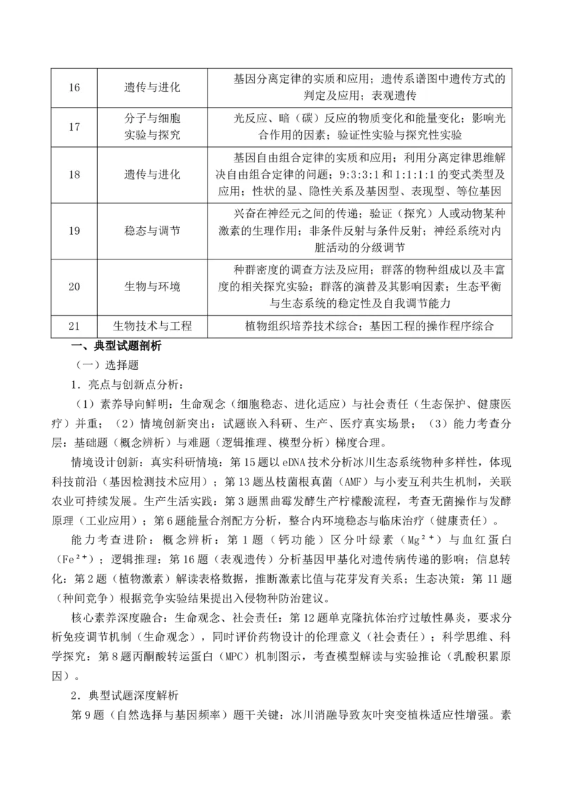 《2025年高考生物真题完全解读（陕晋宁青卷）_高考一二三轮复习_生物_2026年-生物高考专项复习_2025年高考生物真题完全解读-G338》第4页预览